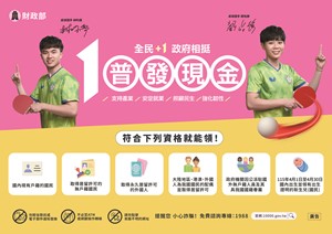 領取資格-雙面DM