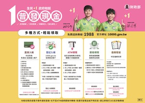 領取方式-雙面DM